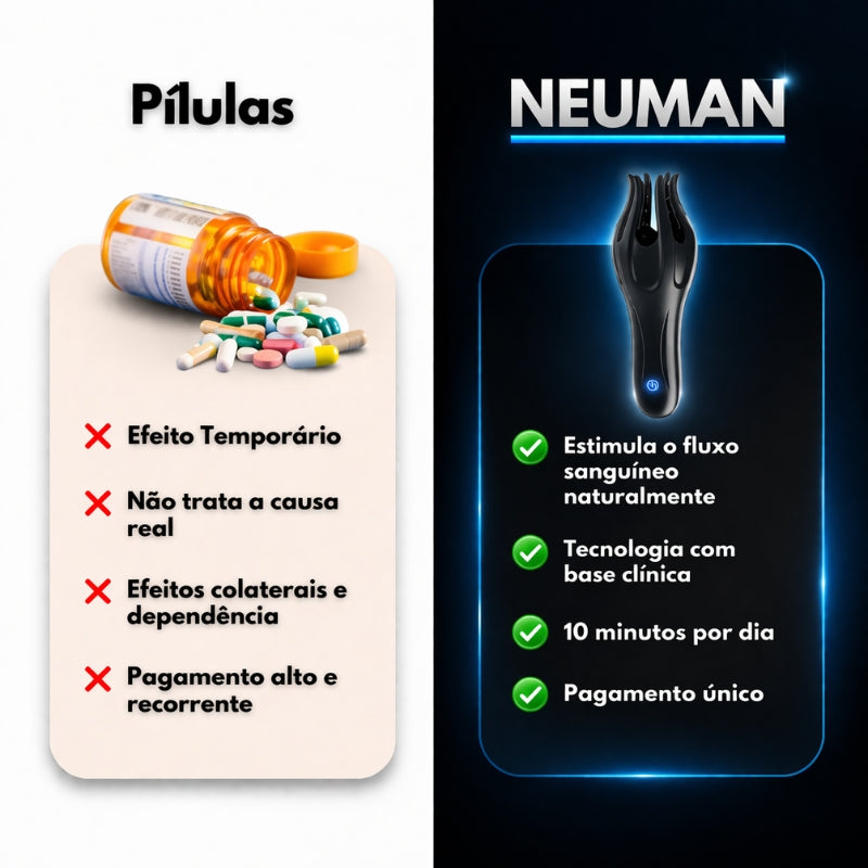 Neuman Pro - Terapia por ondas