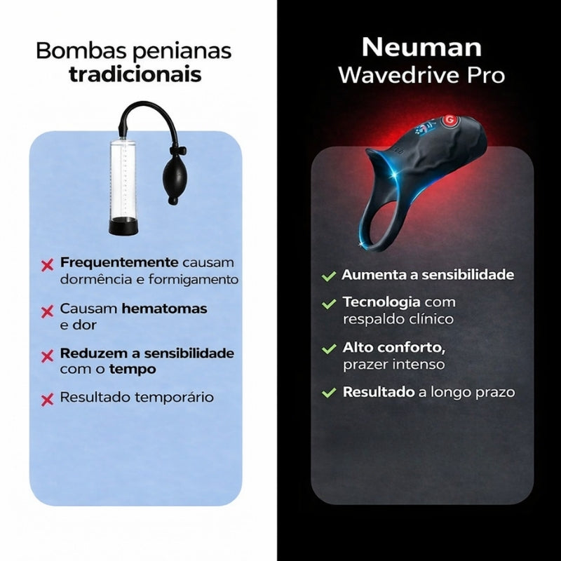 Neuman Wavedrive Pro - Terapia de ondas de baixa intensidade