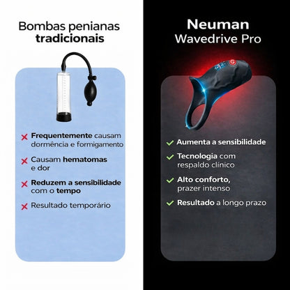 Neuman Wavedrive Pro - Terapia de ondas de baixa intensidade