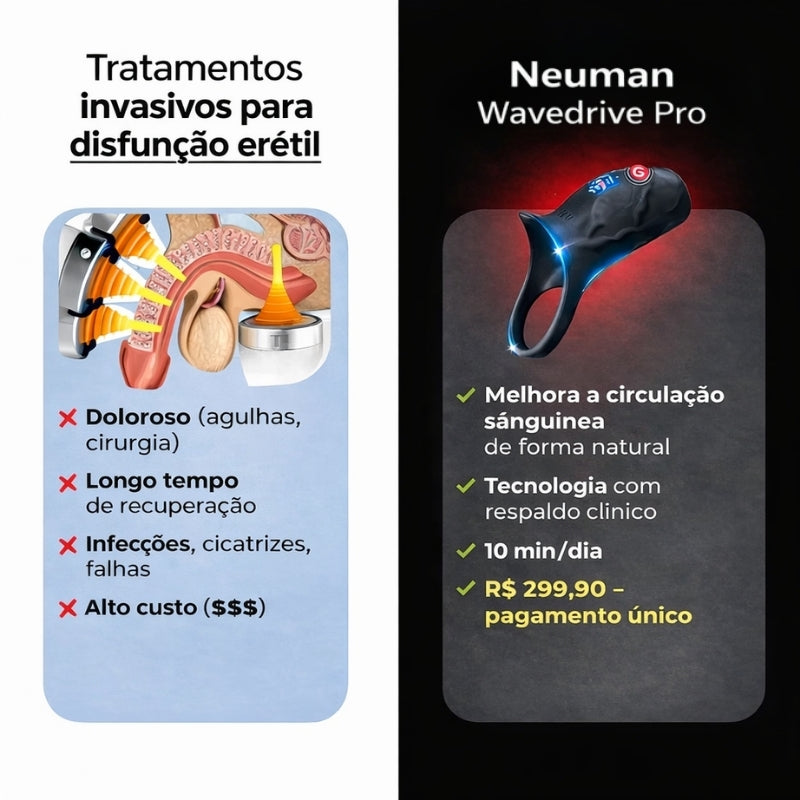 Neuman Wavedrive Pro - Terapia de ondas de baixa intensidade