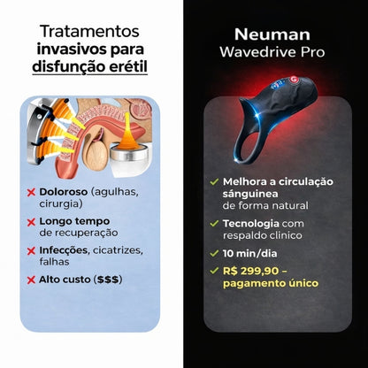 Neuman Wavedrive Pro - Terapia de ondas de baixa intensidade