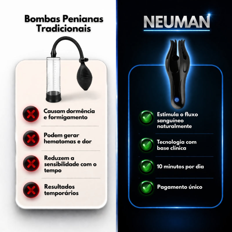 Neuman Pro - Terapia por ondas