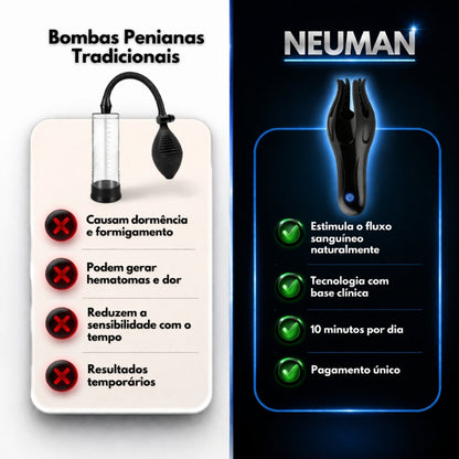 Neuman Pro - Terapia por ondas